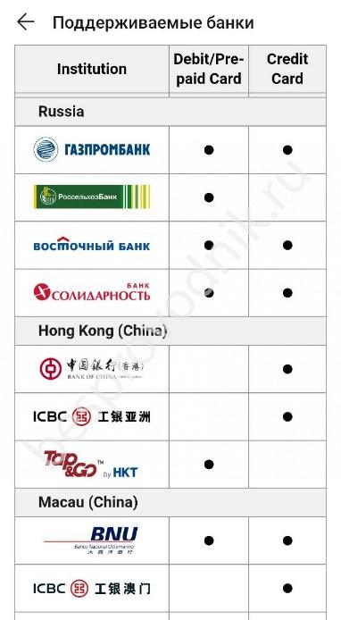 Кракен купить порошок маркетплейс