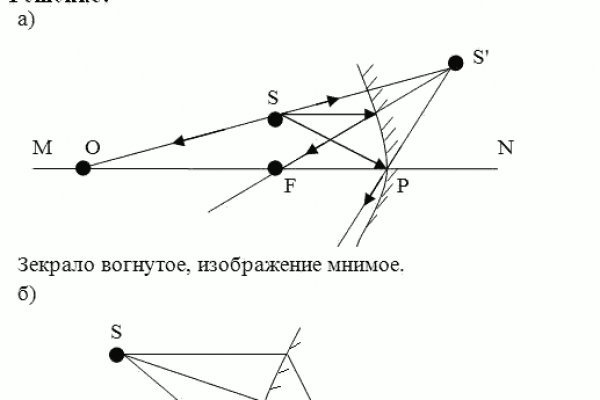 Кракен ссылка на сайт com