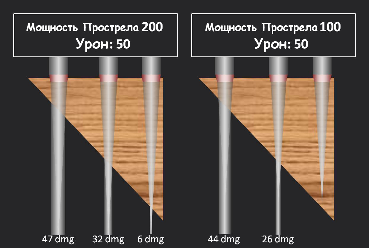 Кракен рабочее зеркало